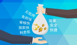 成都21短借公证-成都21个人贷款-成都21民间短借